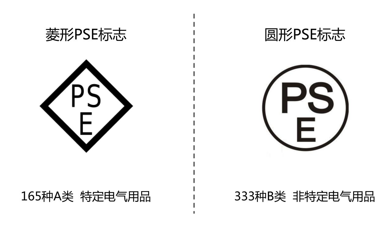 圆形PSE标志.jpg